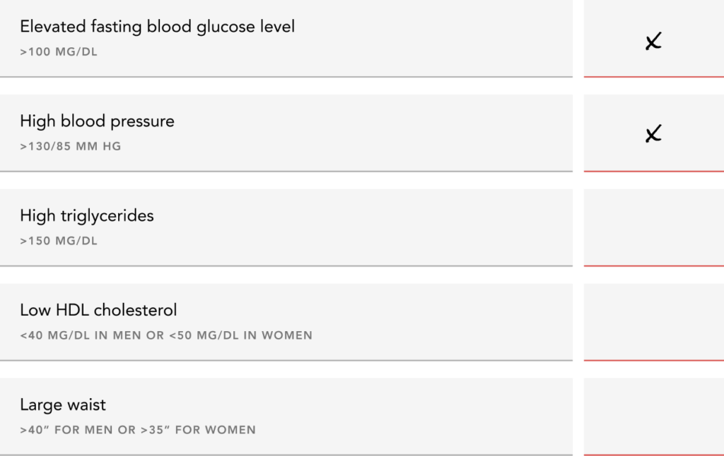 Nutrition Worksheet - Early
